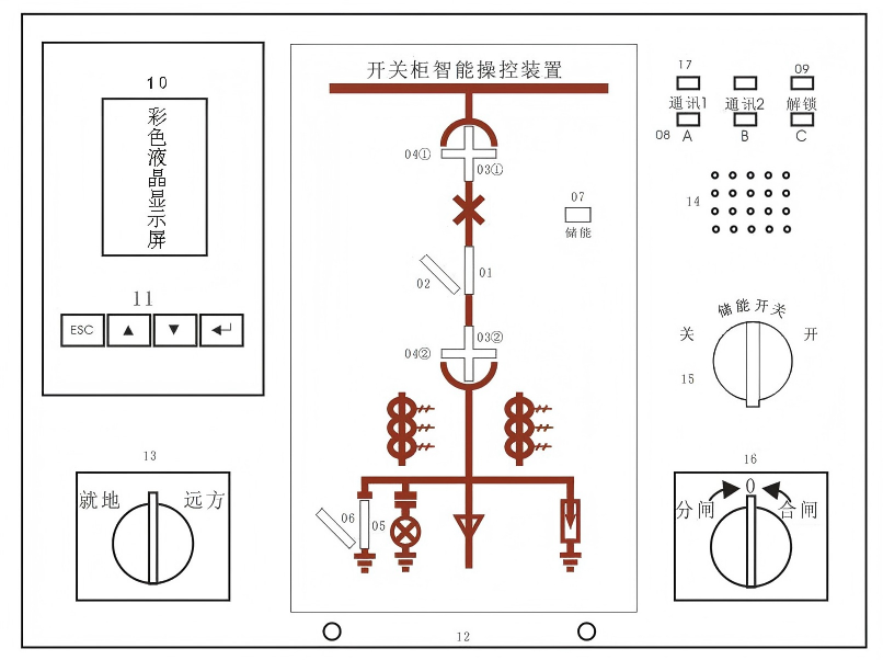开关柜智能操控装置